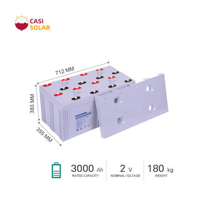 JGFM Deep Cycle Gel Battery